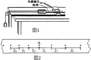 小车运动性质分析与判断